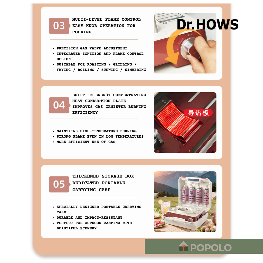 Dr Hows Retro Portable Gas Stove Large