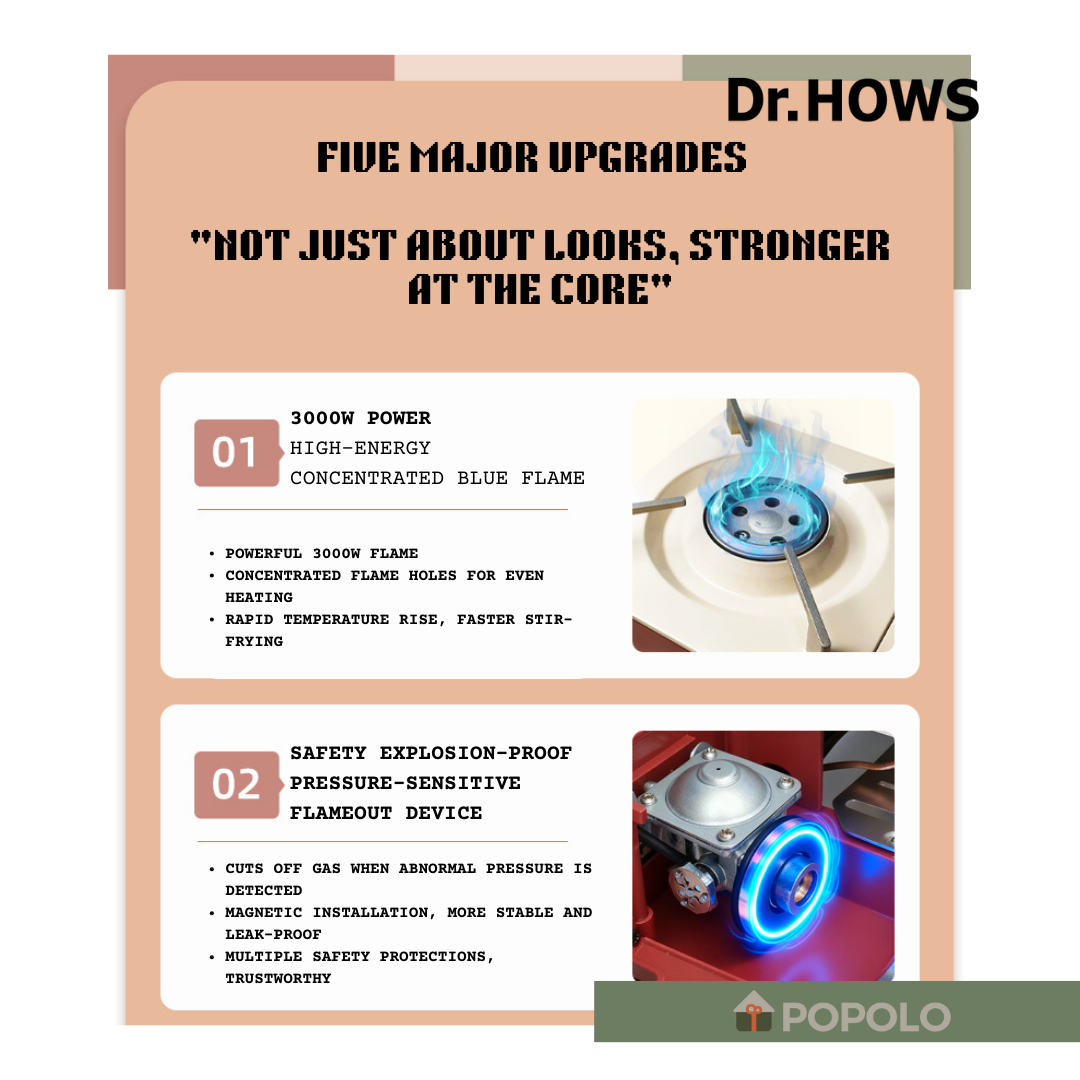 Dr Hows Retro Portable Gas Stove Large